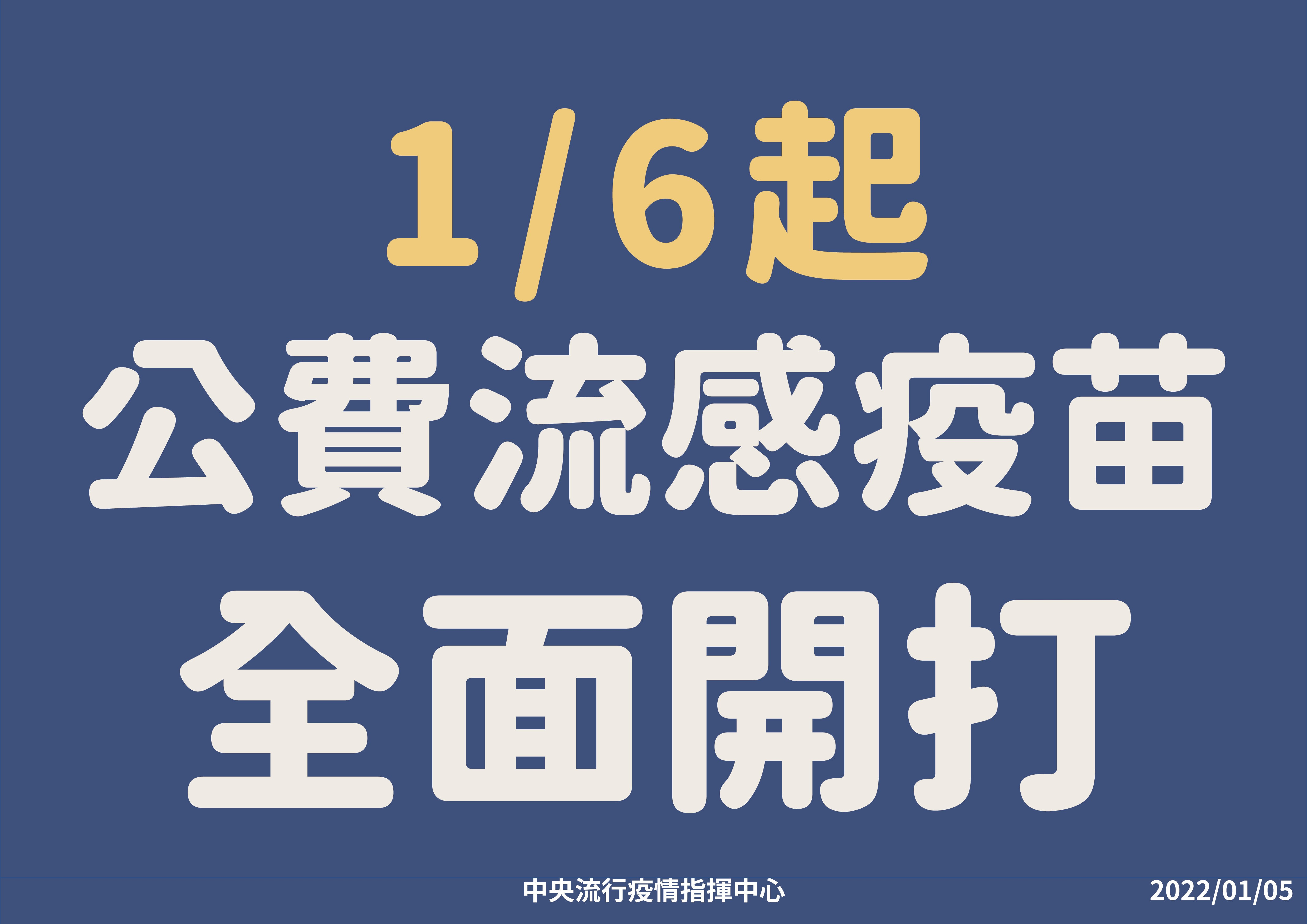 114年1月7日流感疫苗全民施打,別忘了施打喔! 相本