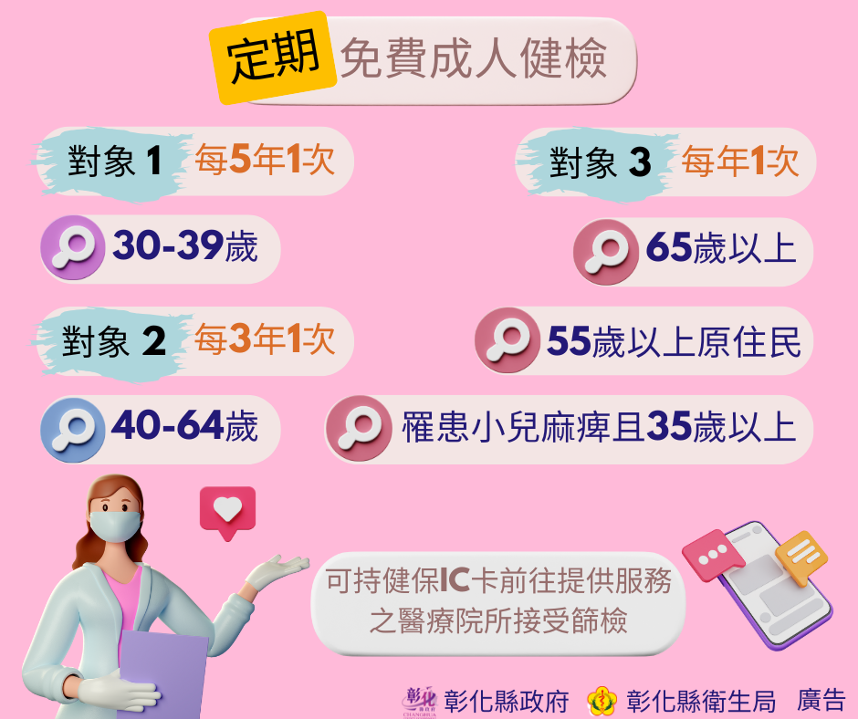 114年2月4日【114年起免費成人預防保健服務再升級 你做了嗎】 相本