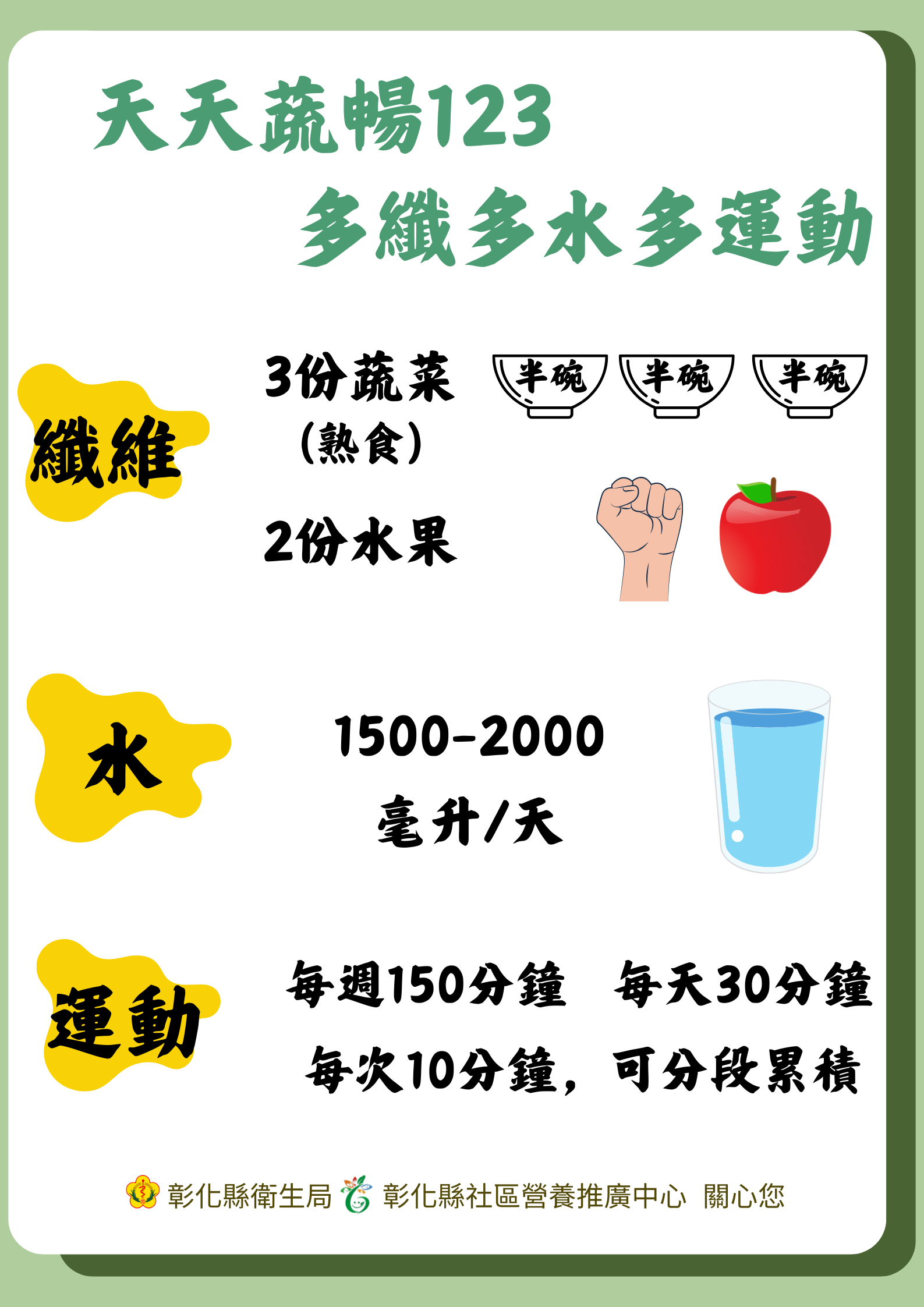 114年3月25日【天天蔬暢123，多纖多水多運動】 相本