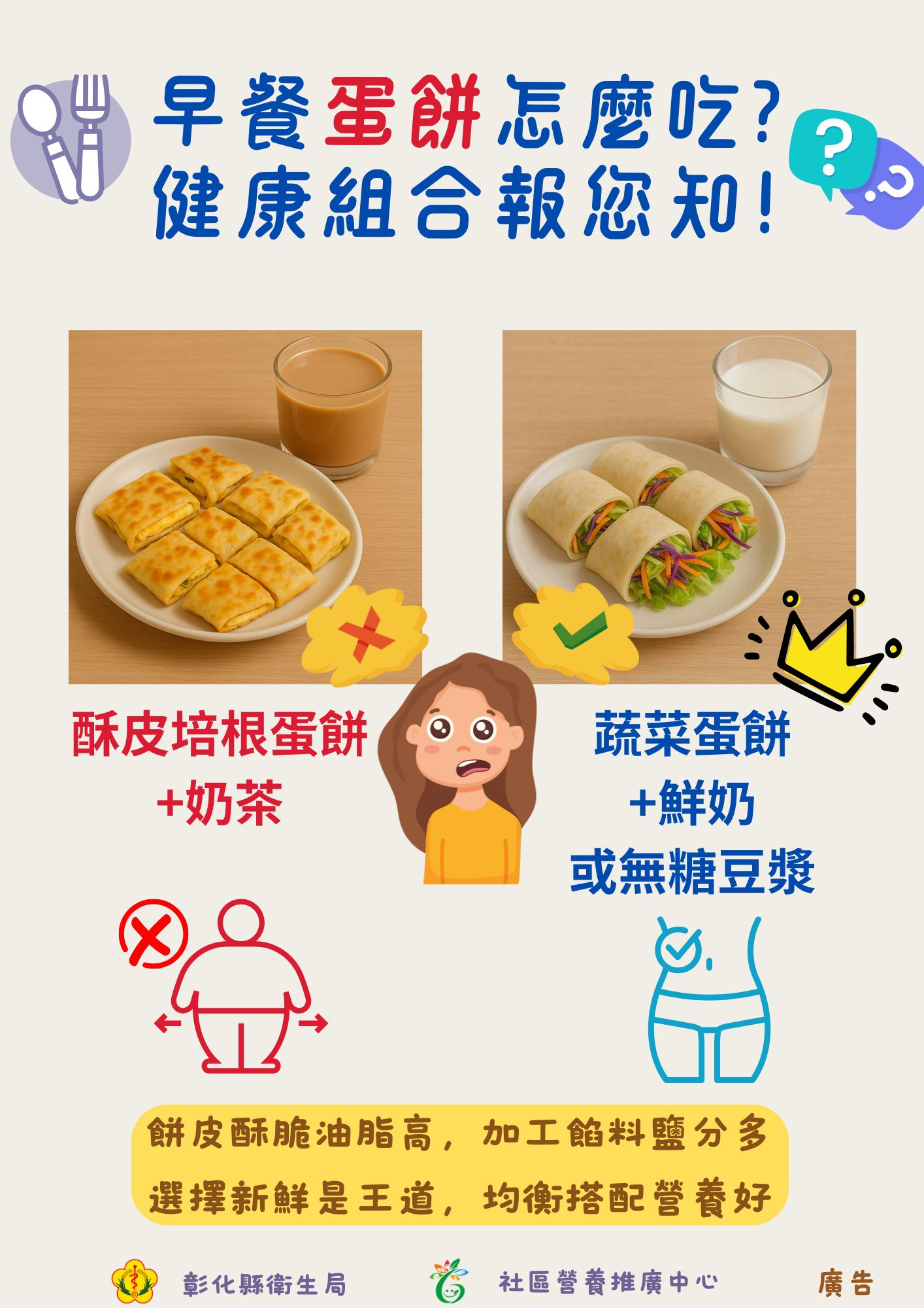 114年5月13日早餐選擇有技巧~ 相本