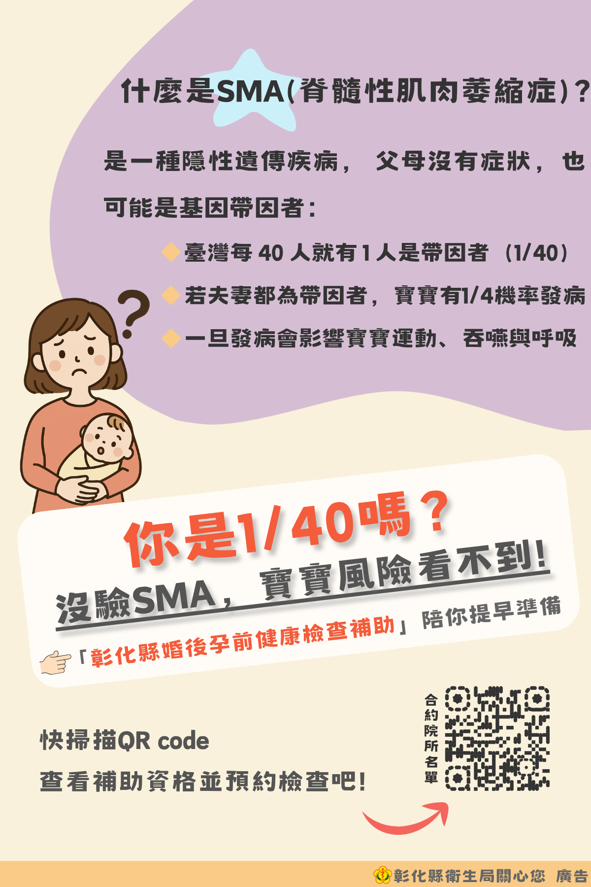 114年8月11日彰化縣婚後孕前健檢補助 相本