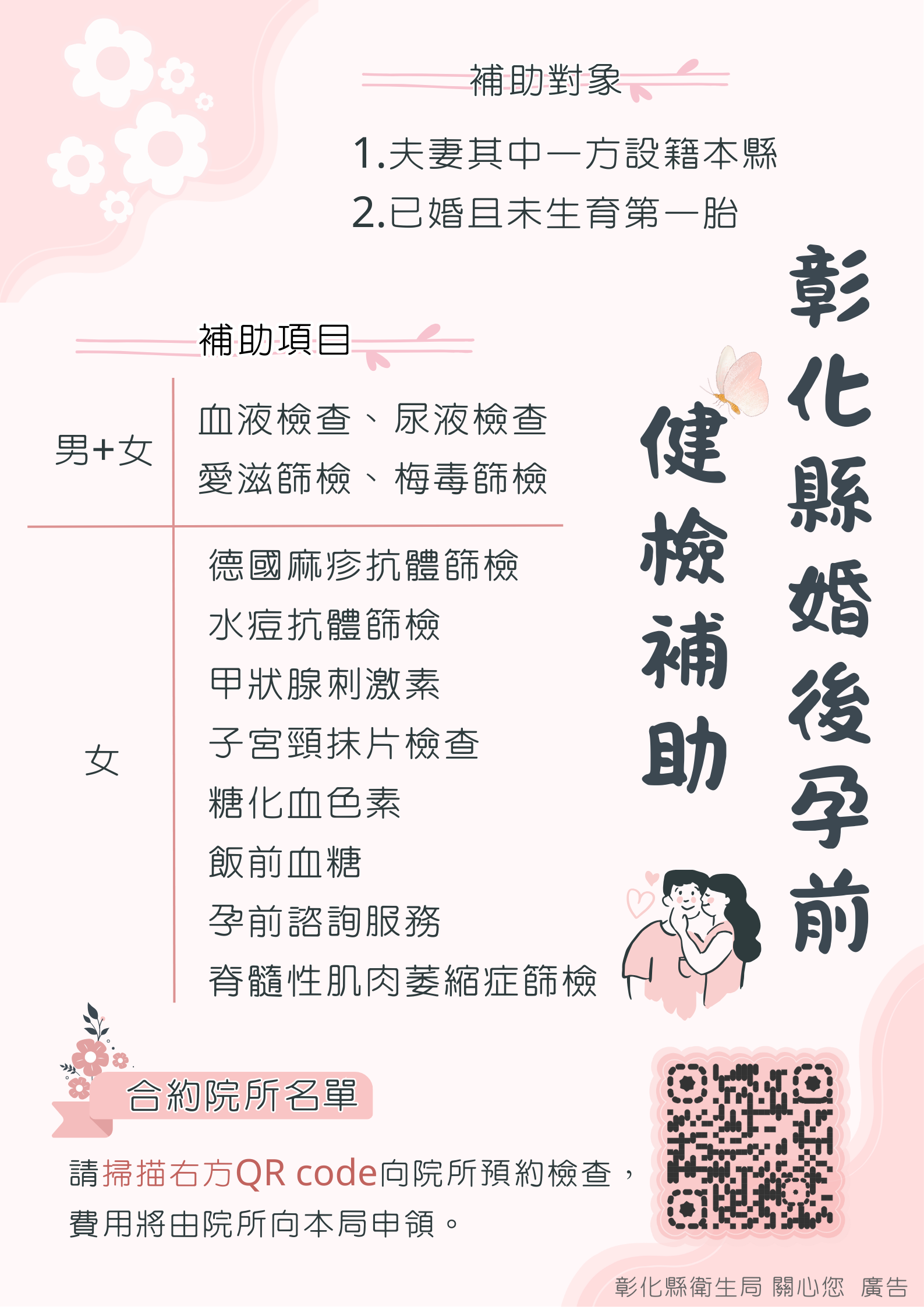 114年9月8日彰化縣婚後孕前健檢補助 相本