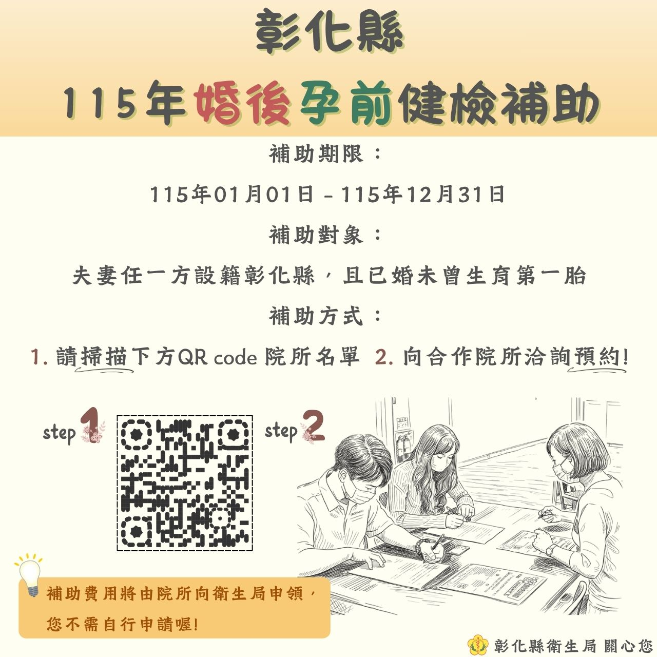 115年1月16日彰化縣婚後孕前健檢補助~符合者記得申請喔! 相本